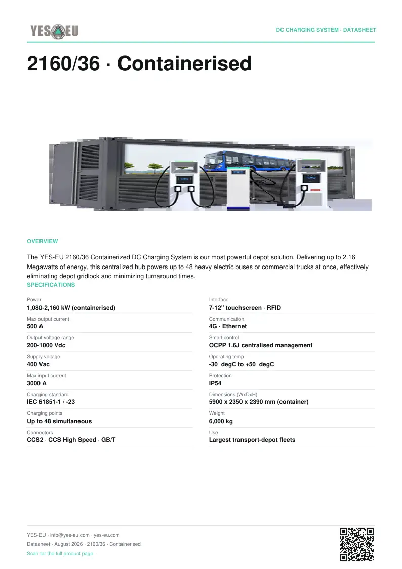 Preview of 2160/36 · Containerised datasheet (PDF)