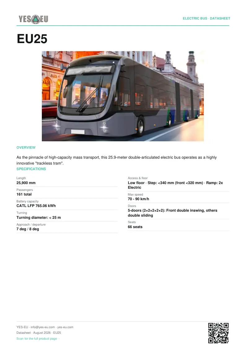 Preview of EU25 datasheet (PDF)
